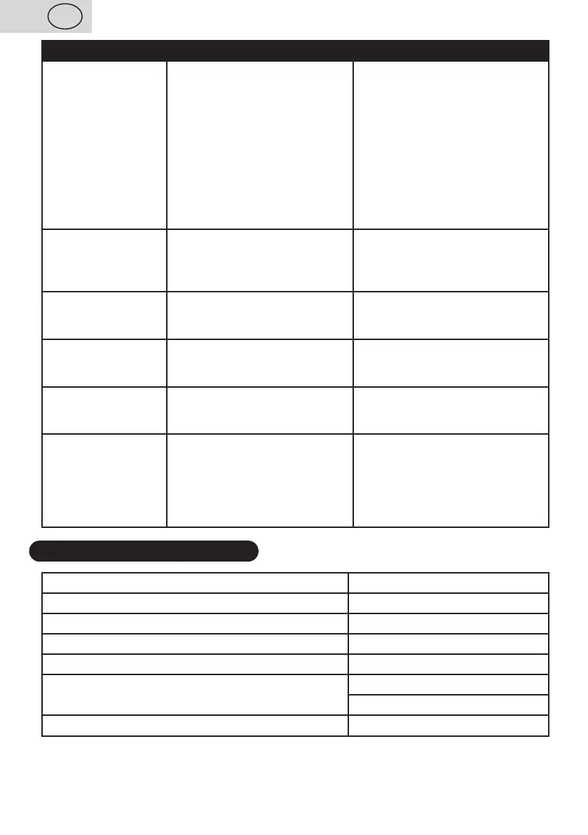 Page #64 background image