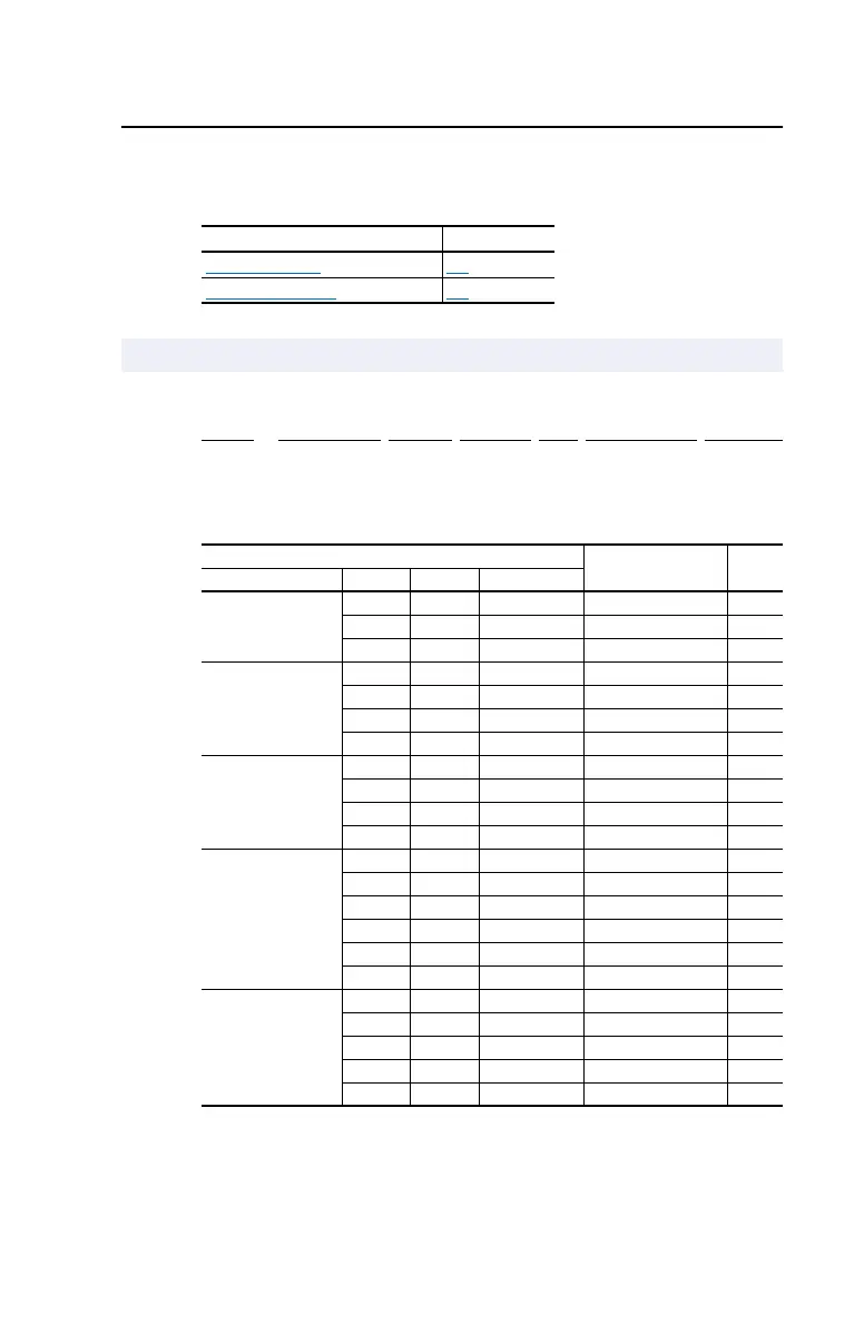 Page #75 background image