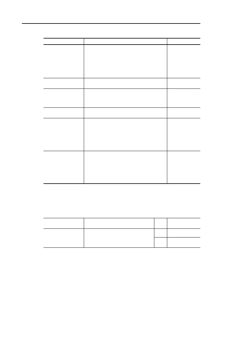 Page #78 background image