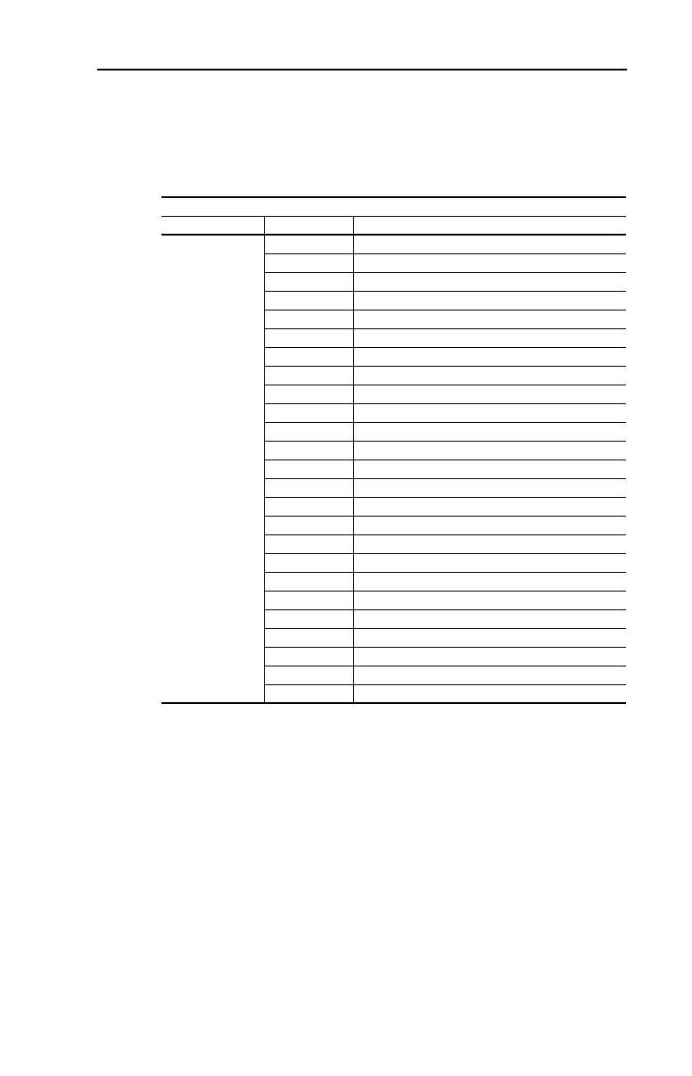 Page #87 background image