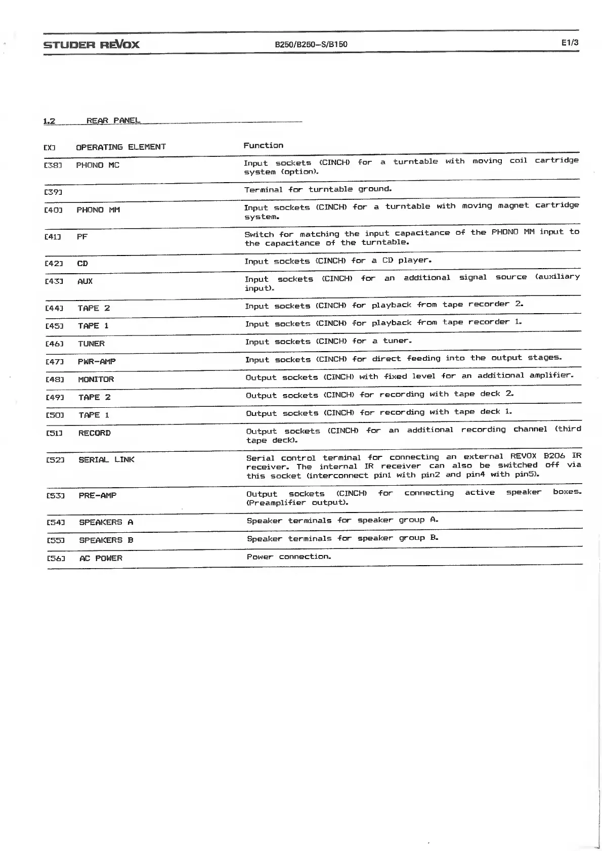 Page #24 background image