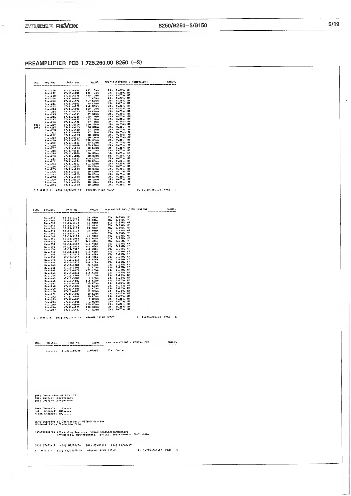 Page #73 background image