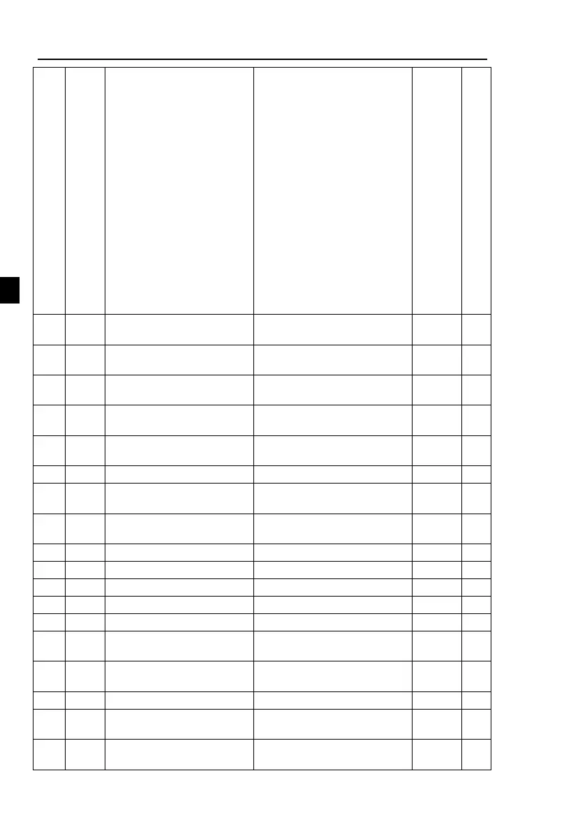 Page #50 background image