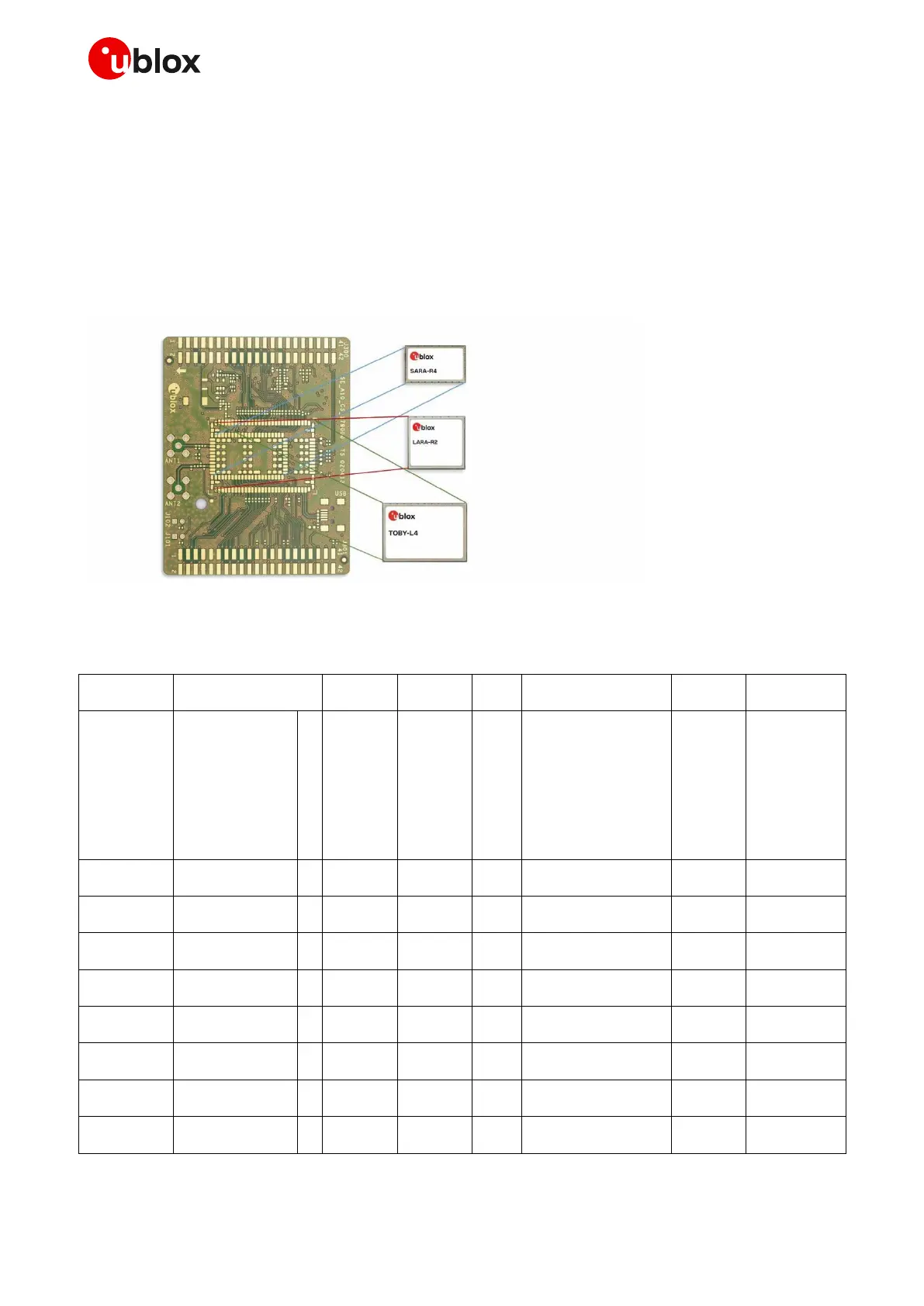 Page #128 background image