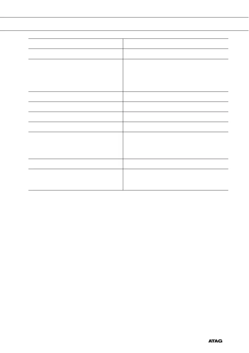 Page #109 background image