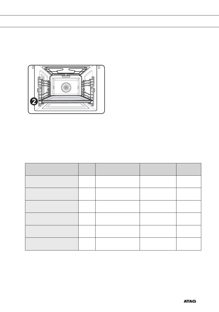 Page #137 background image