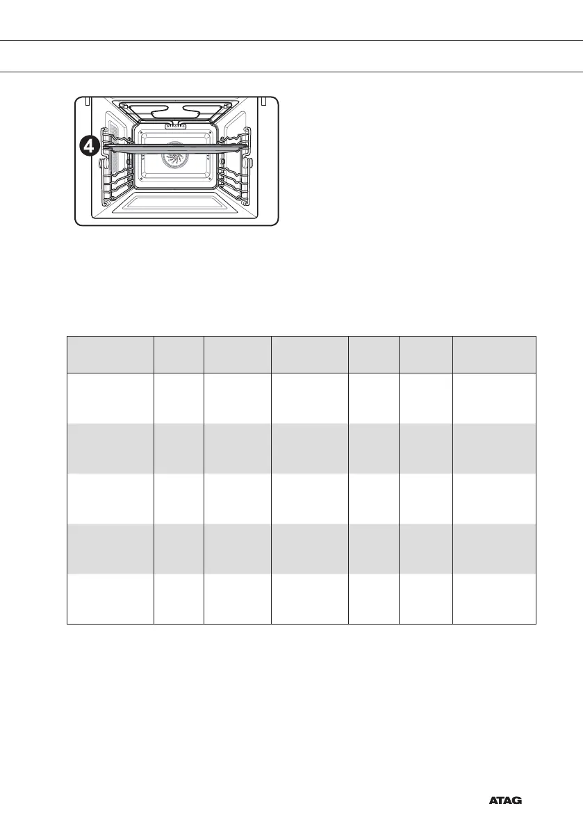 Page #145 background image