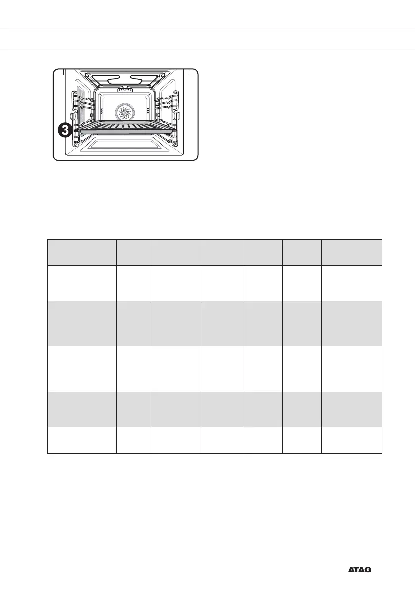 Page #147 background image