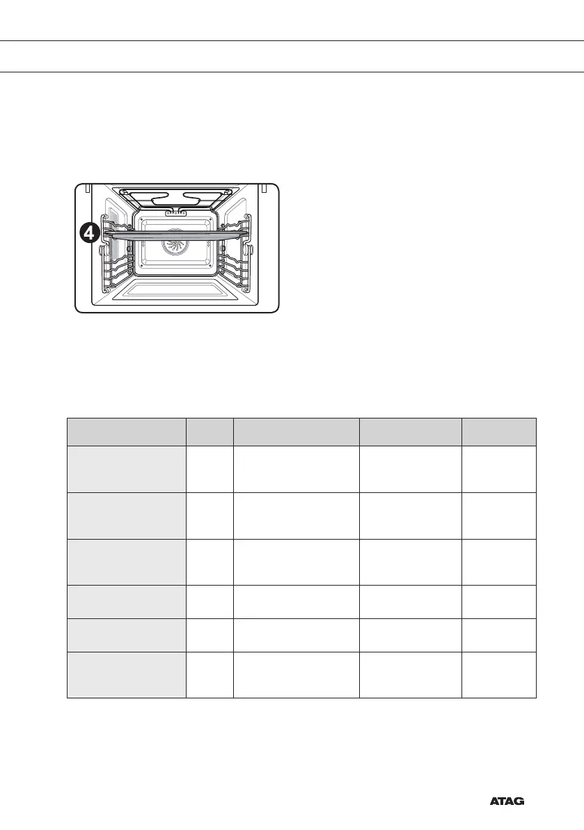 Page #195 background image