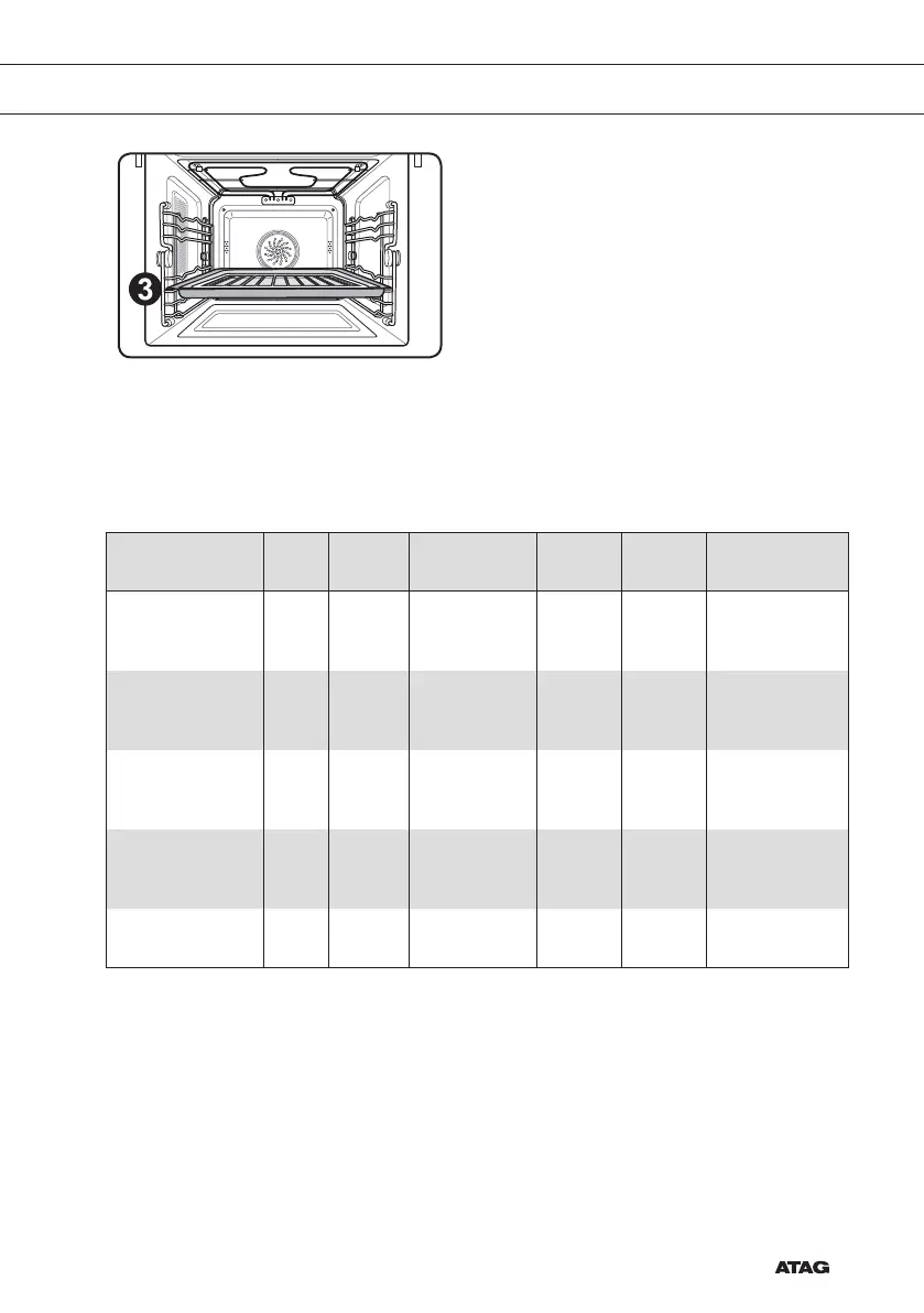 Page #203 background image