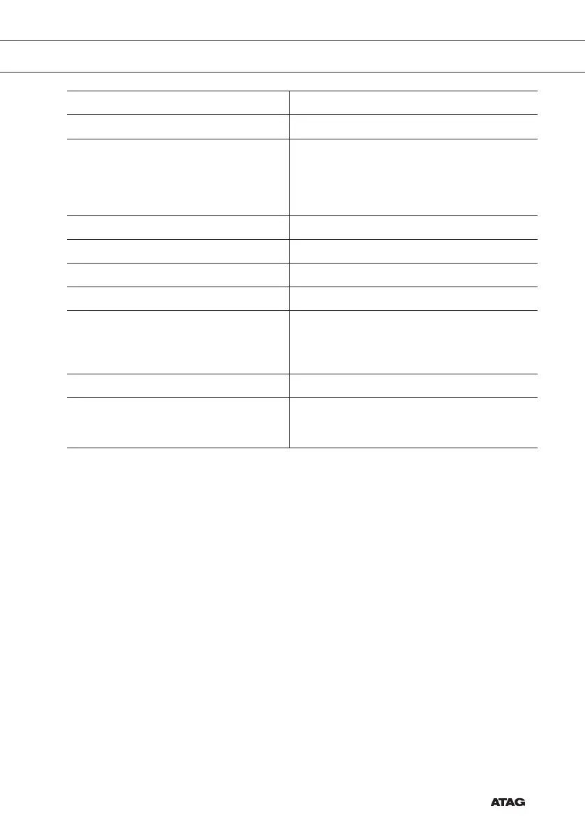 Page #221 background image