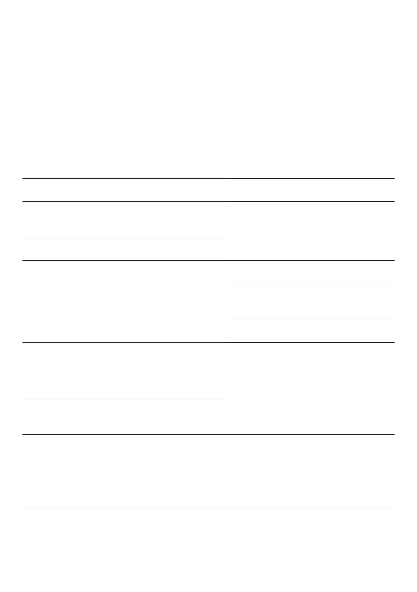 Page #145 background image