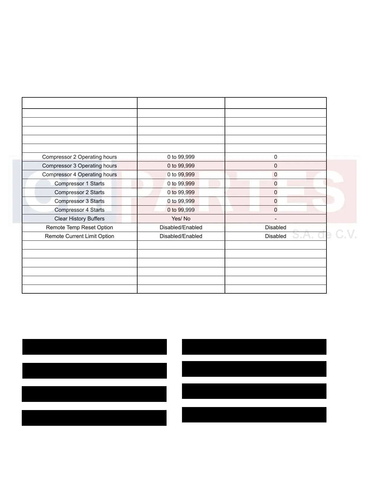 Page #292 background image
