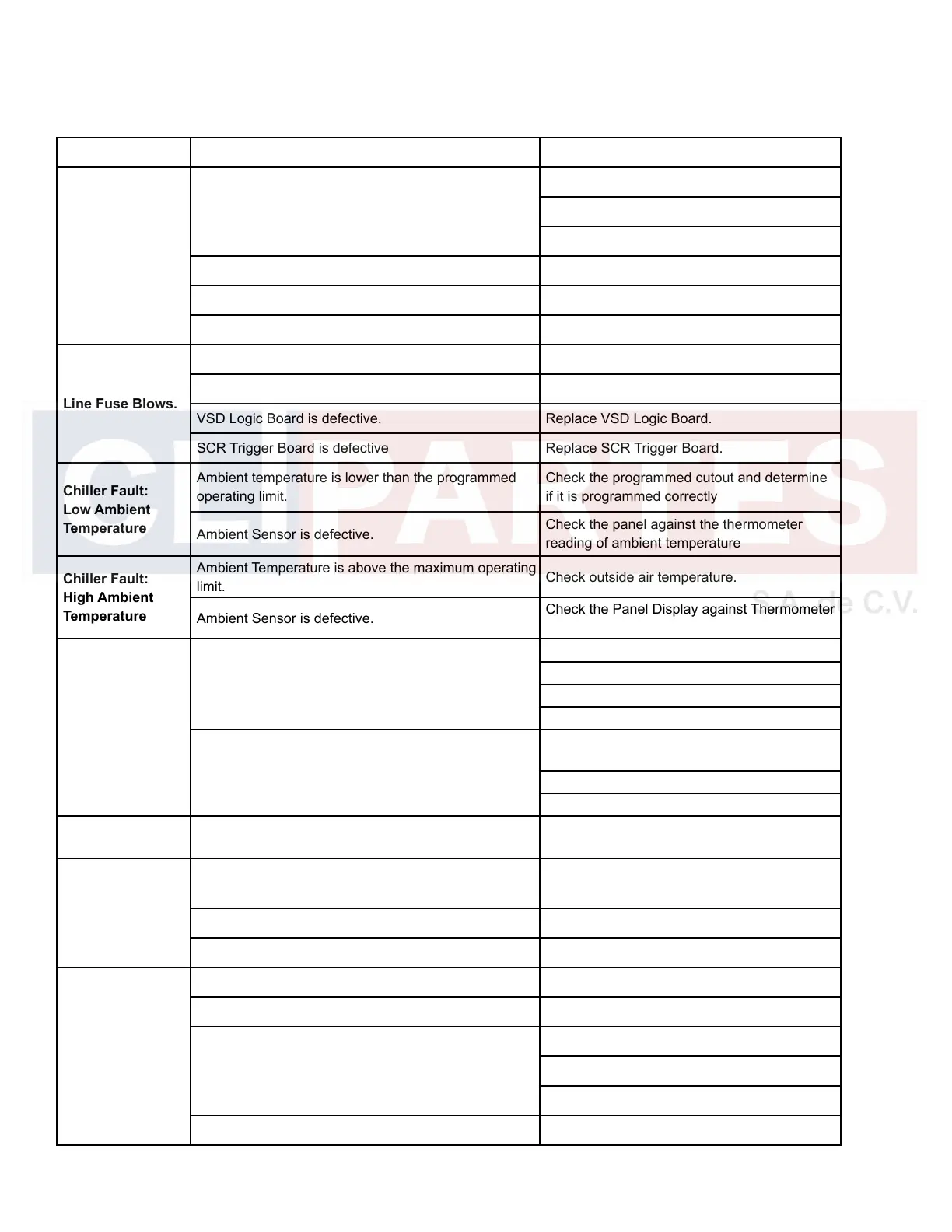 Page #316 background image