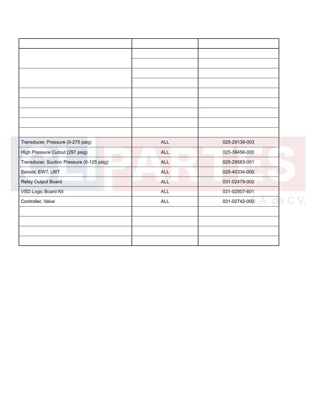 Page #332 background image