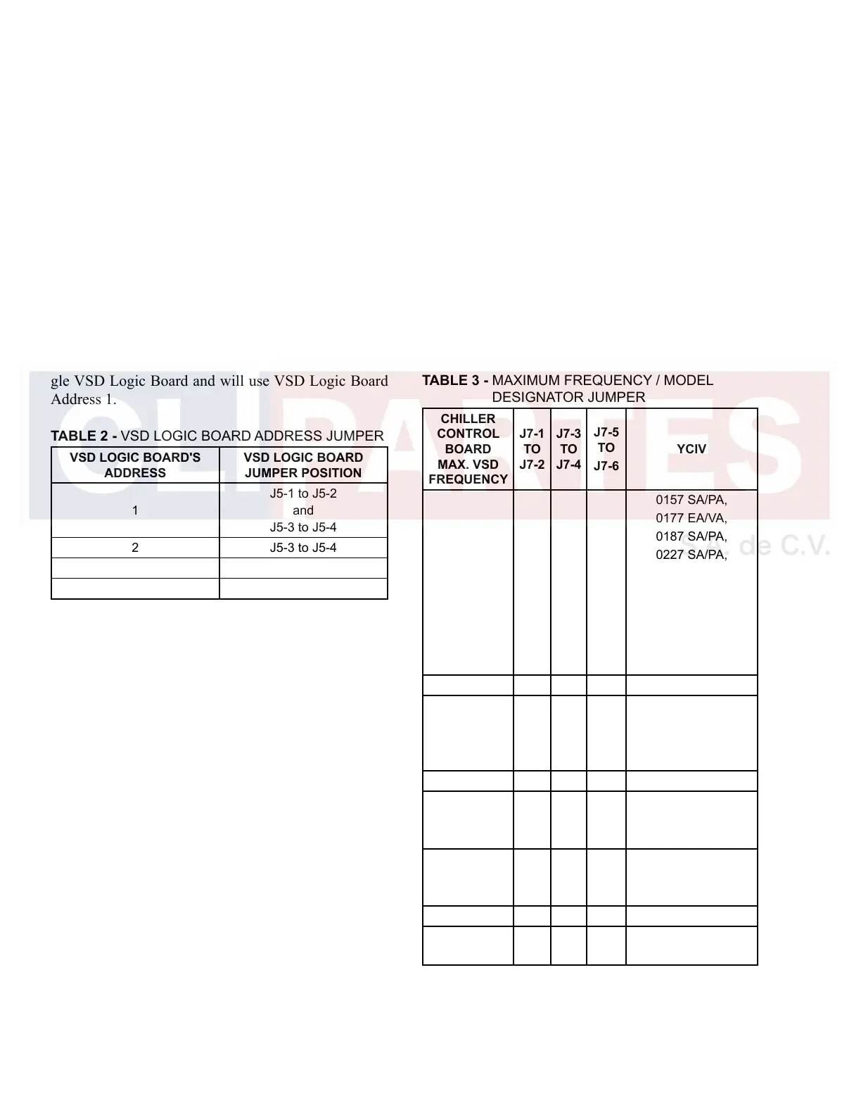 Page #208 background image