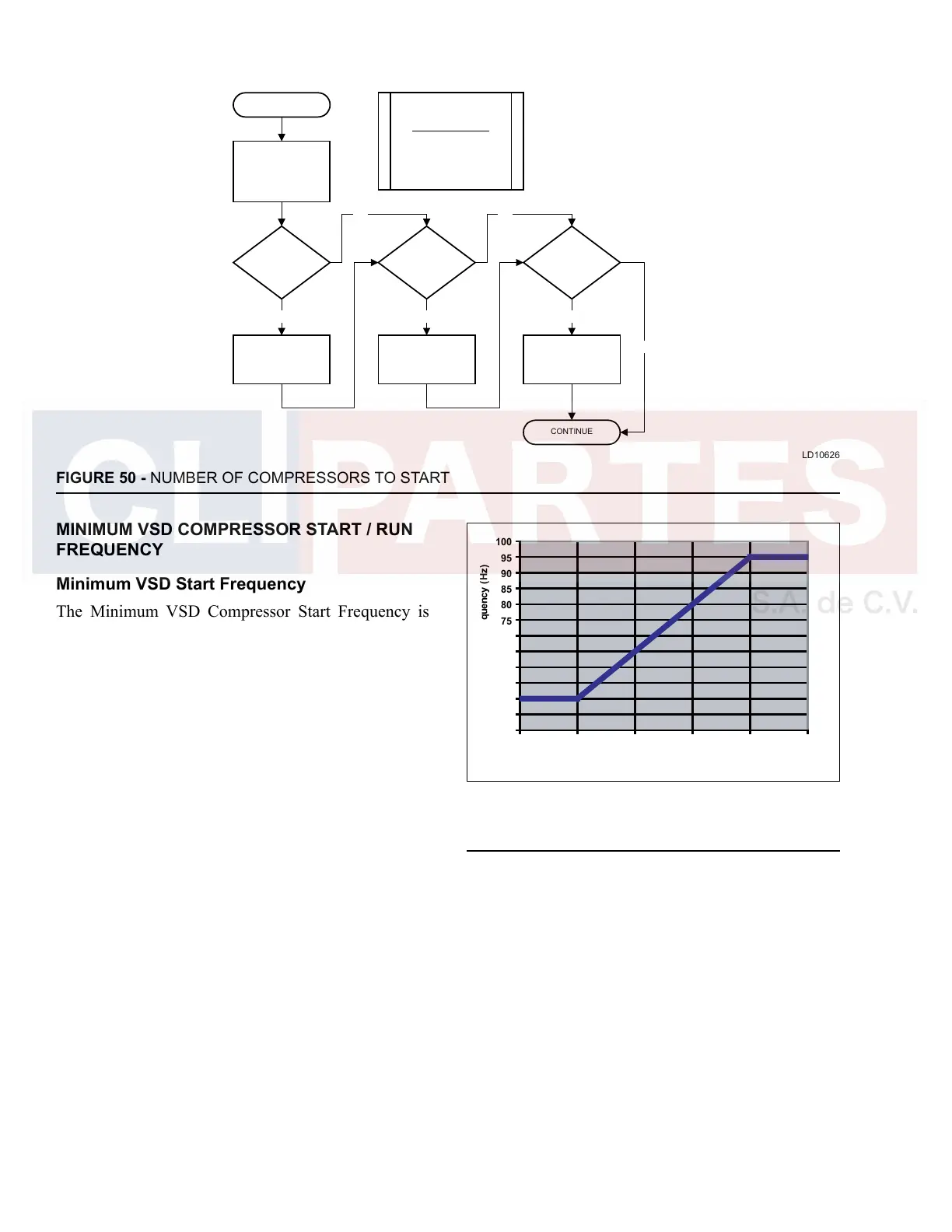 Page #212 background image