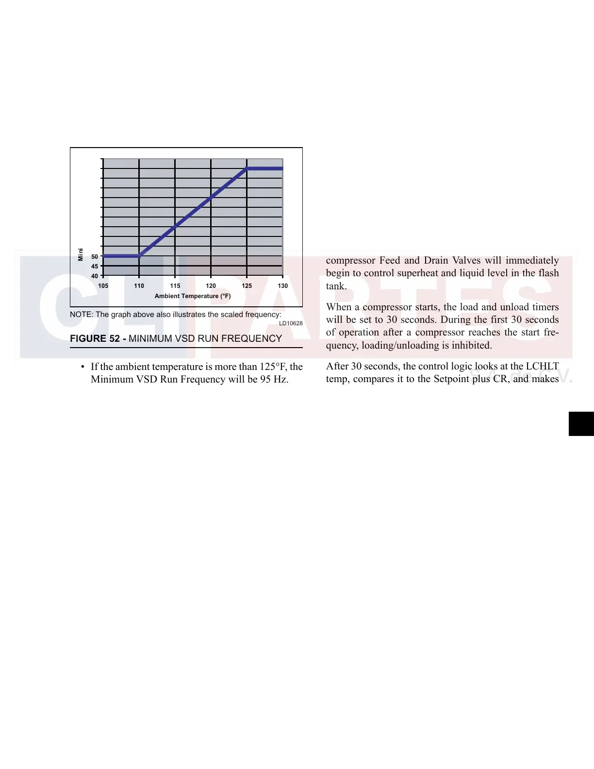 Page #213 background image