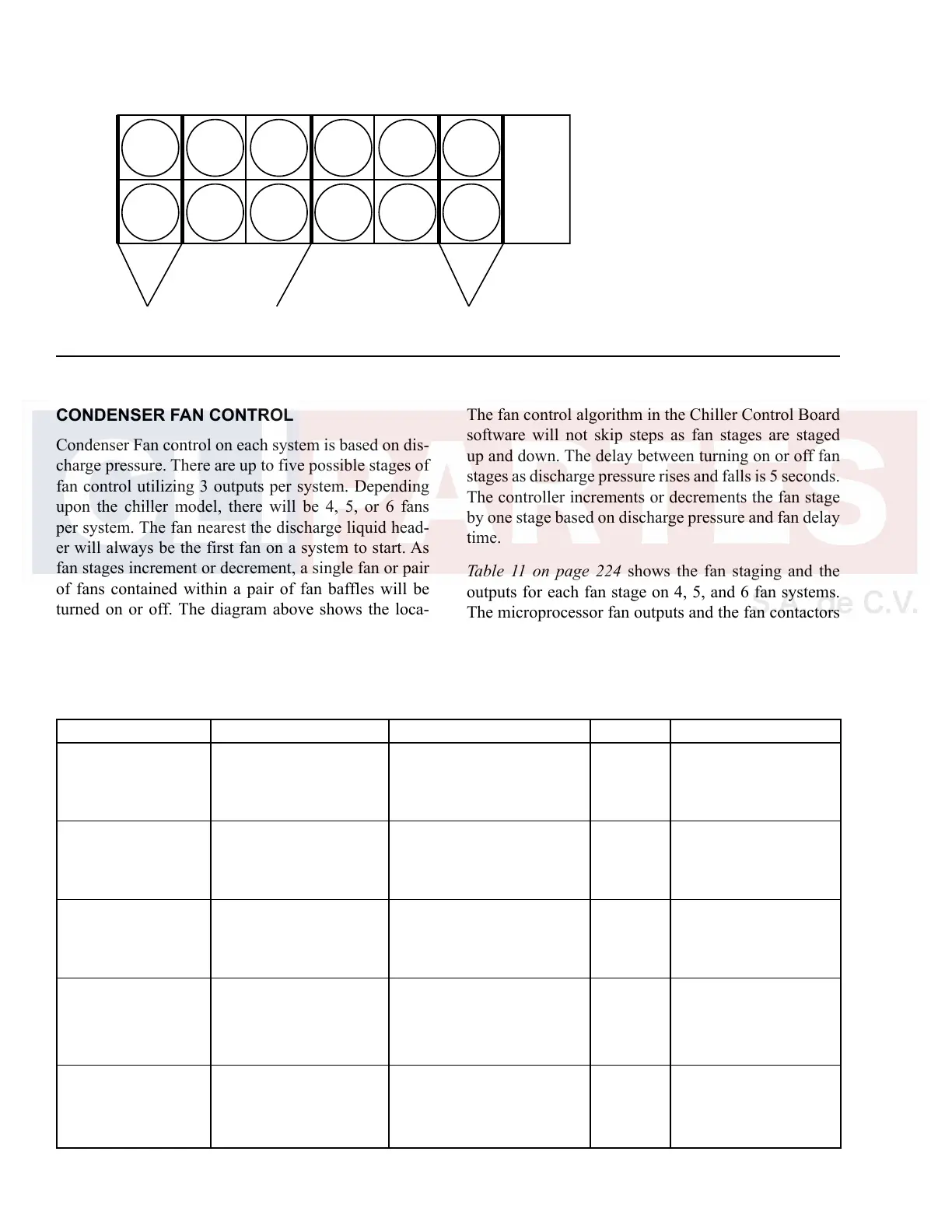 Page #224 background image