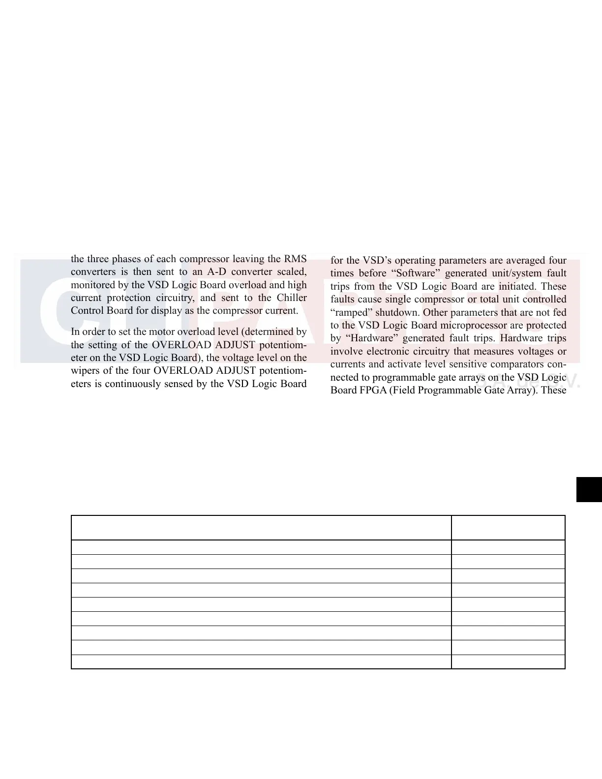 Page #235 background image