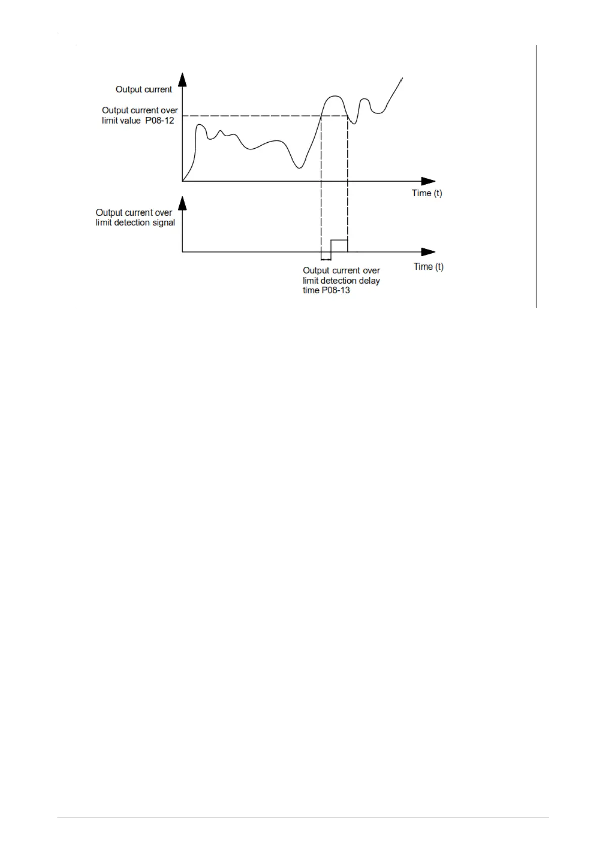 Page #71 background image
