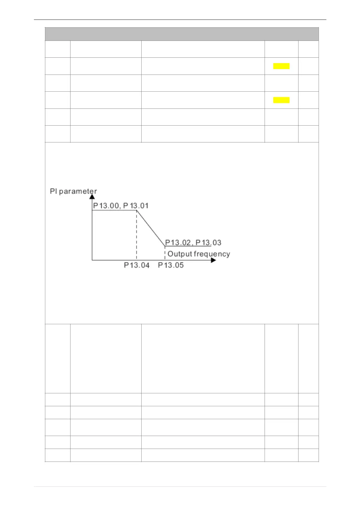 Page #78 background image