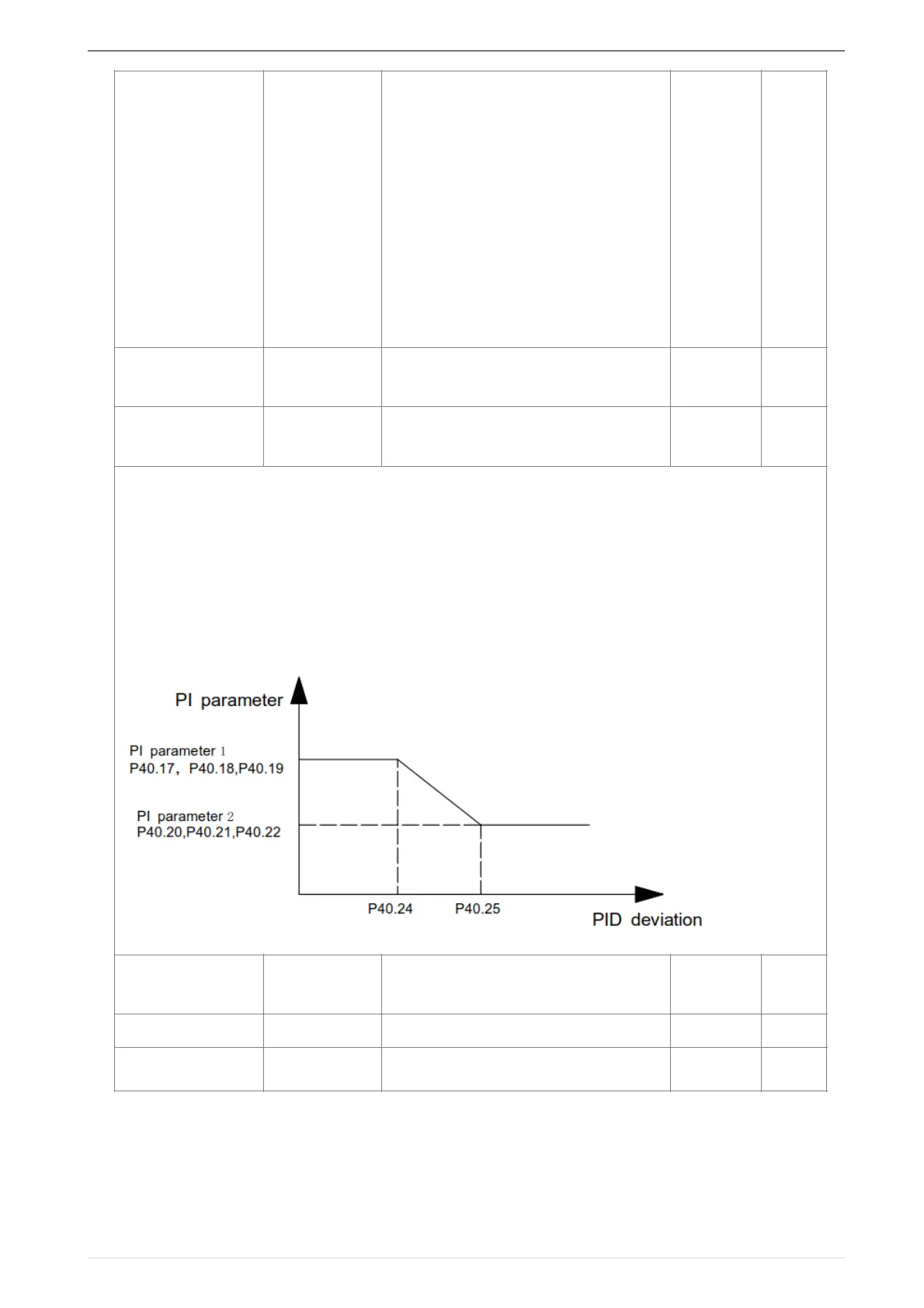 Page #102 background image