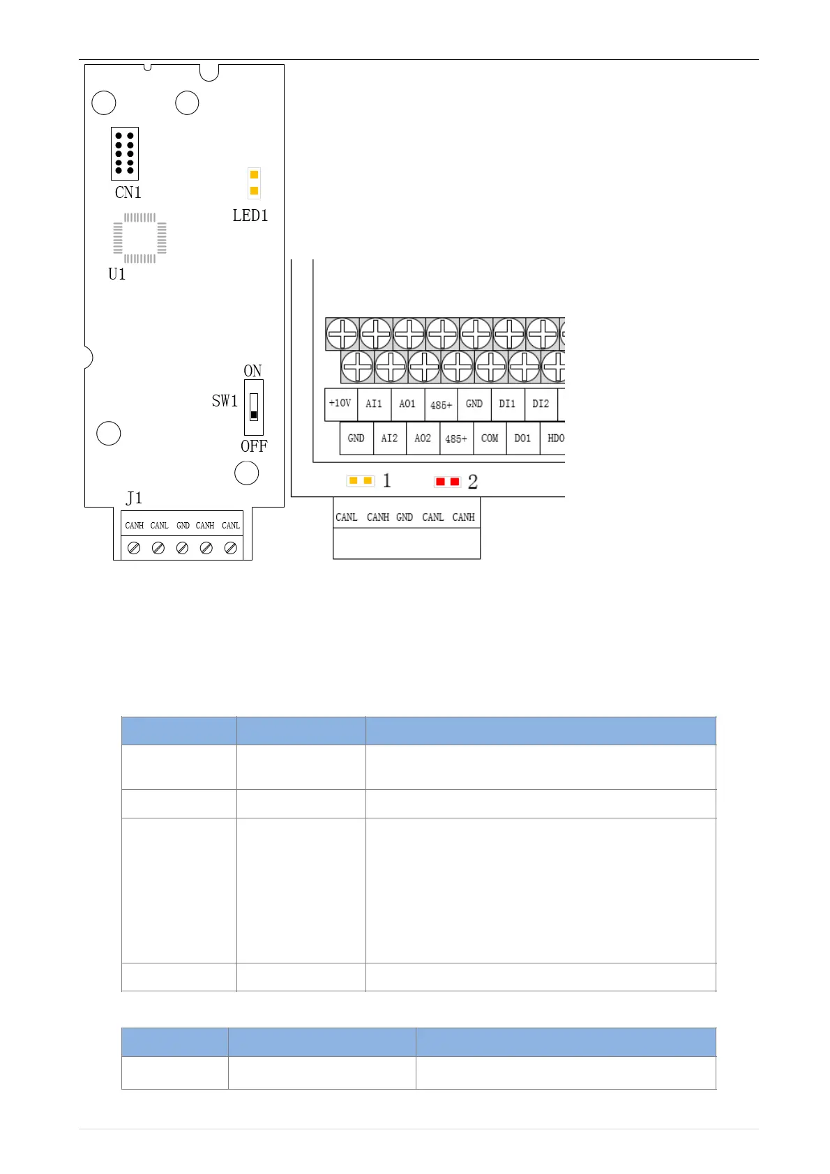 Page #127 background image