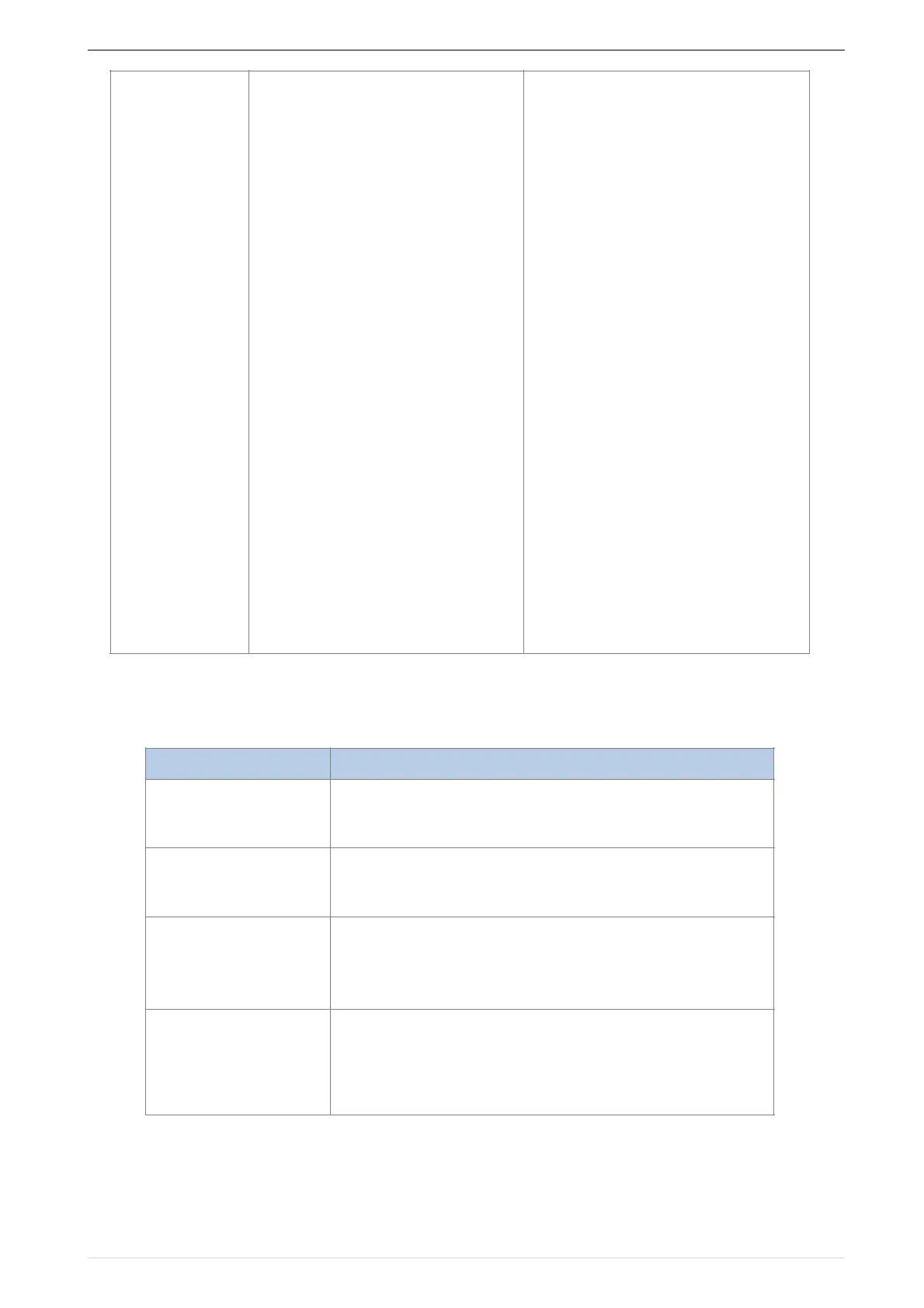 Page #136 background image
