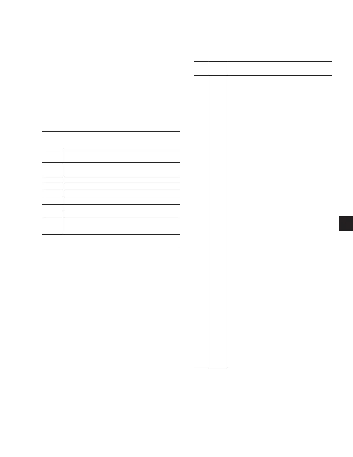 Page #129 background image