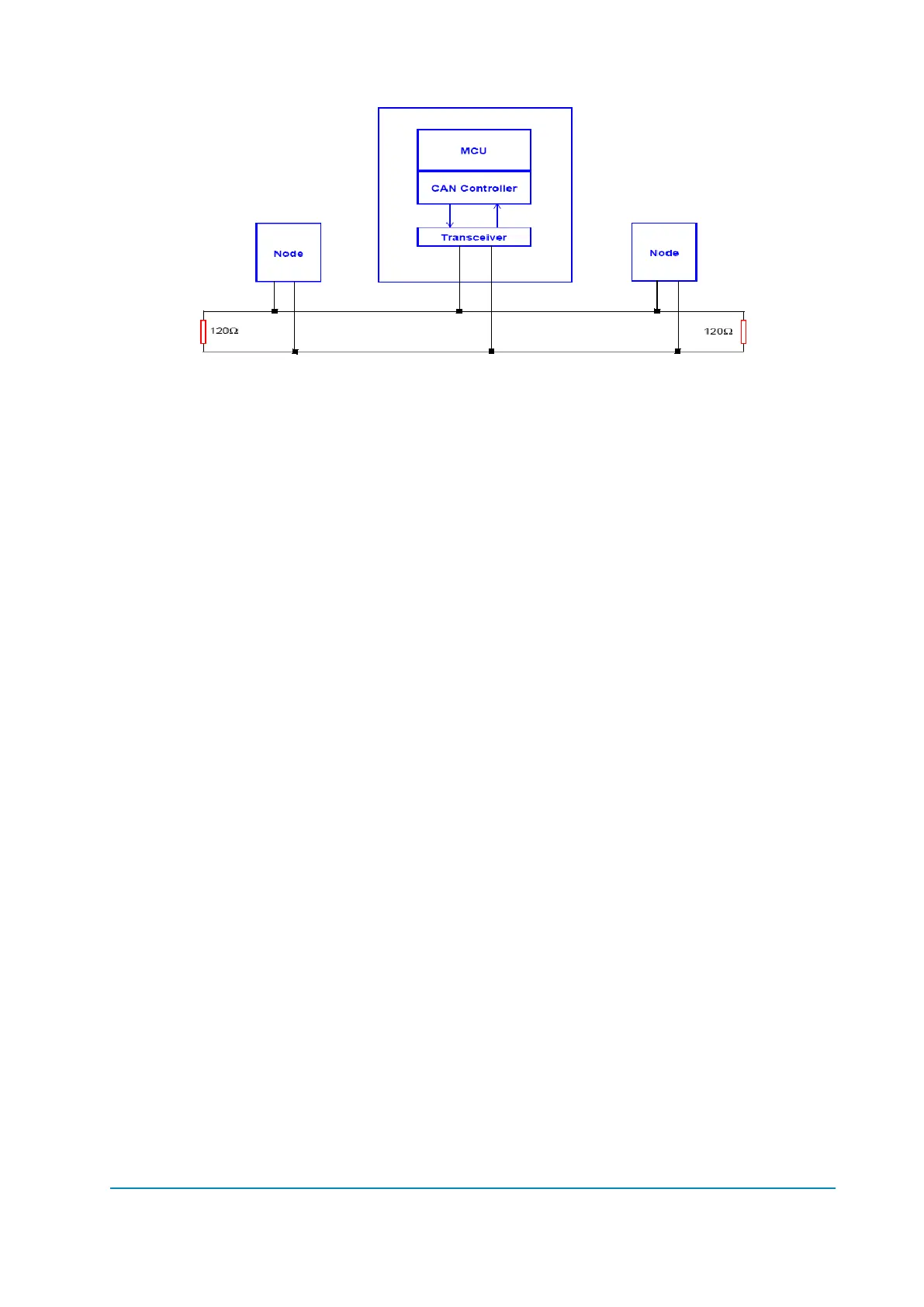 Page #53 background image