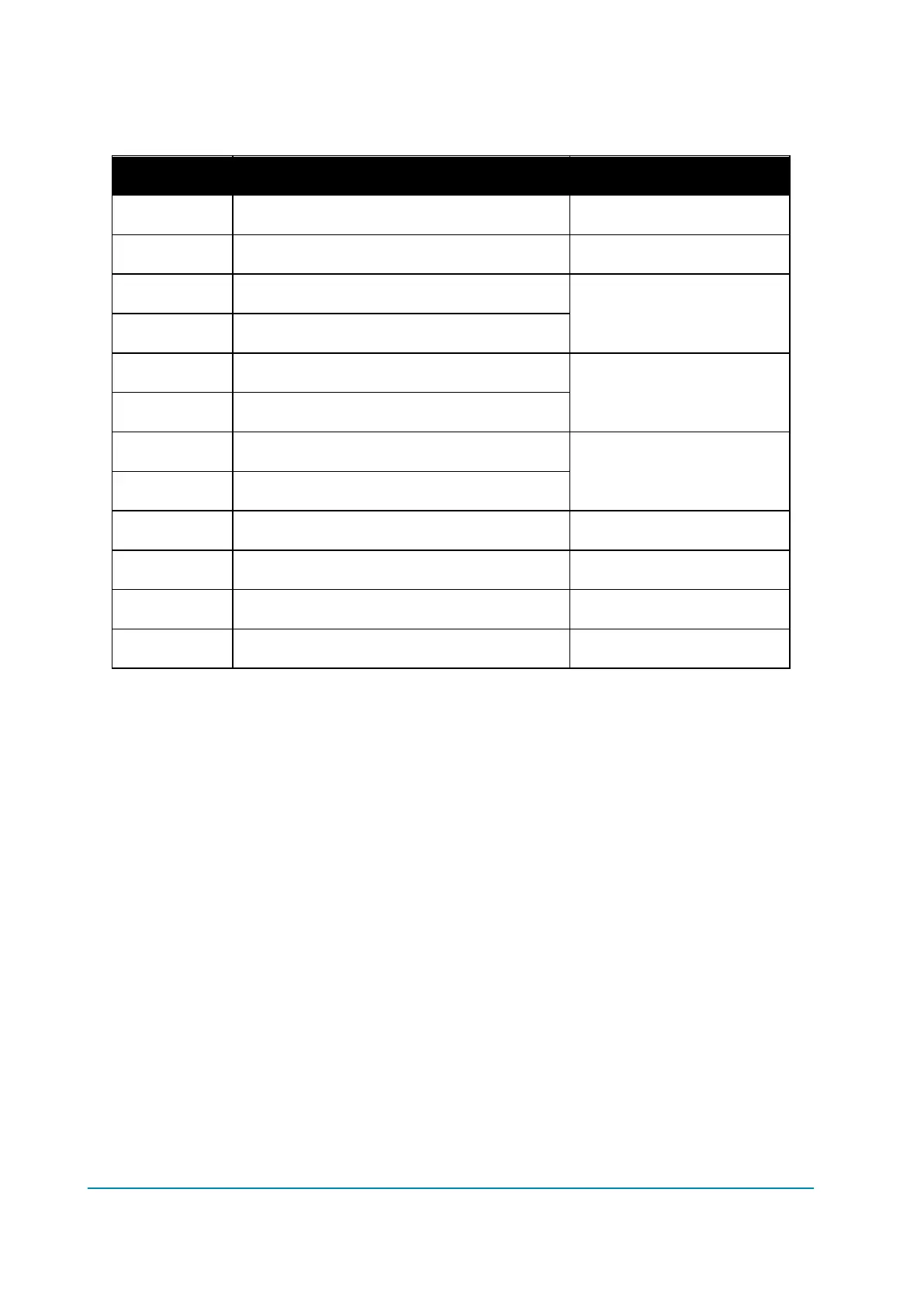 Page #152 background image