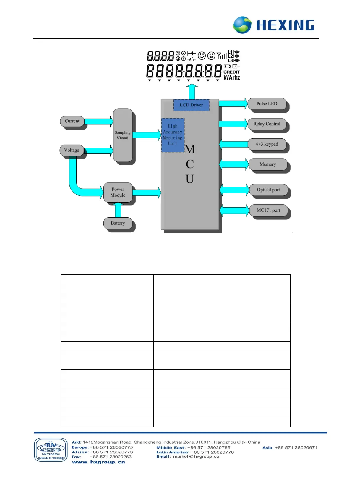 Page #7 background image
