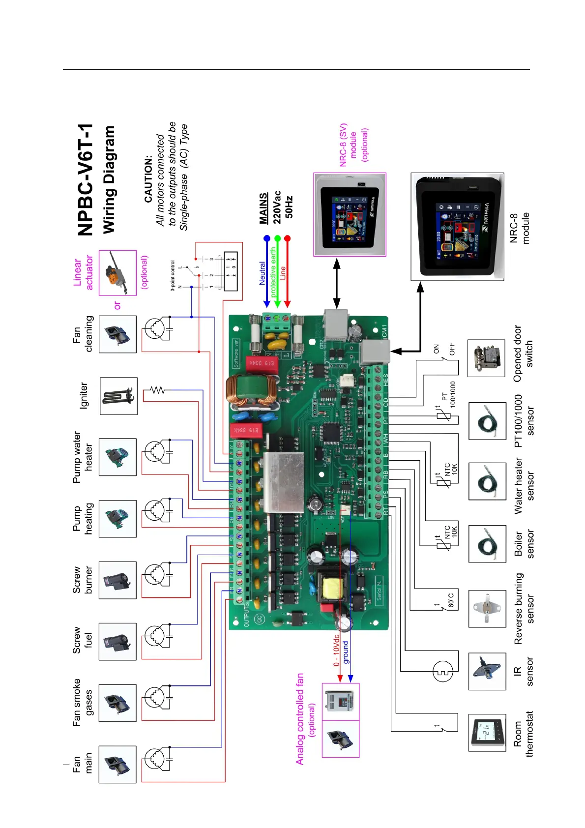 Page #6 background image