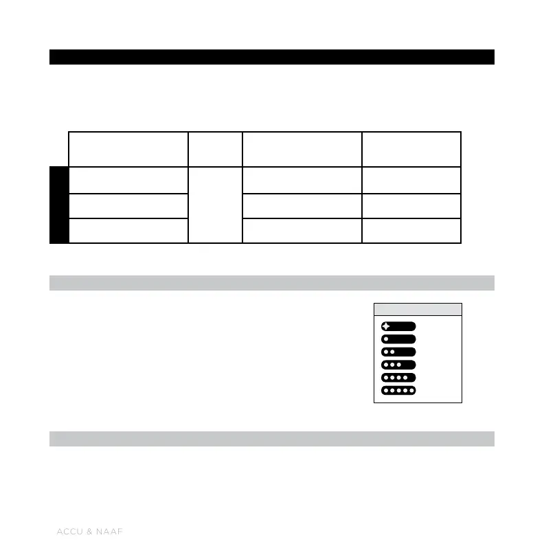 Page #88 background image