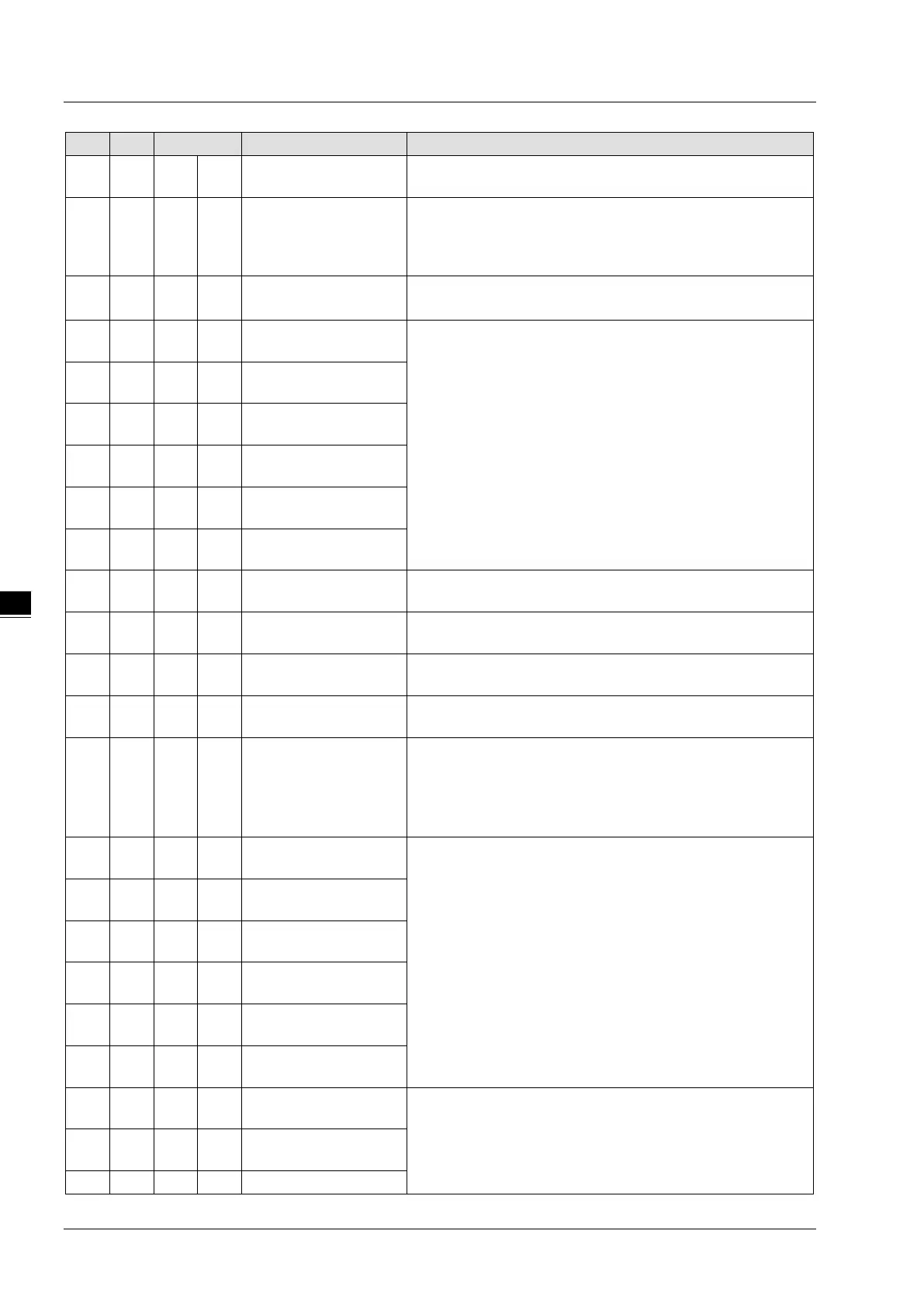 Page #142 background image