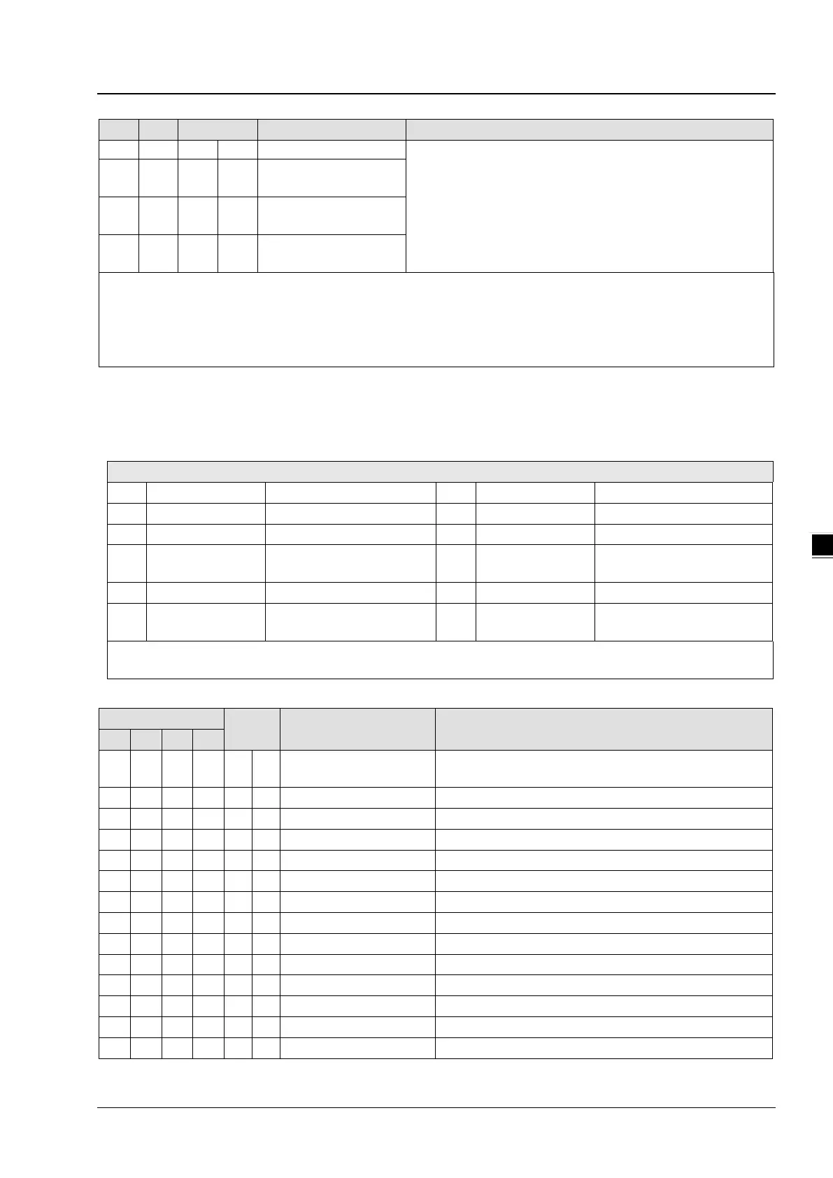 Page #143 background image