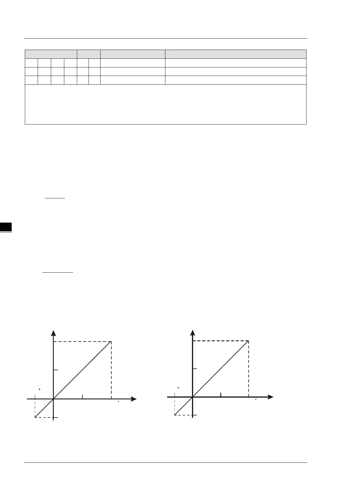 Page #144 background image