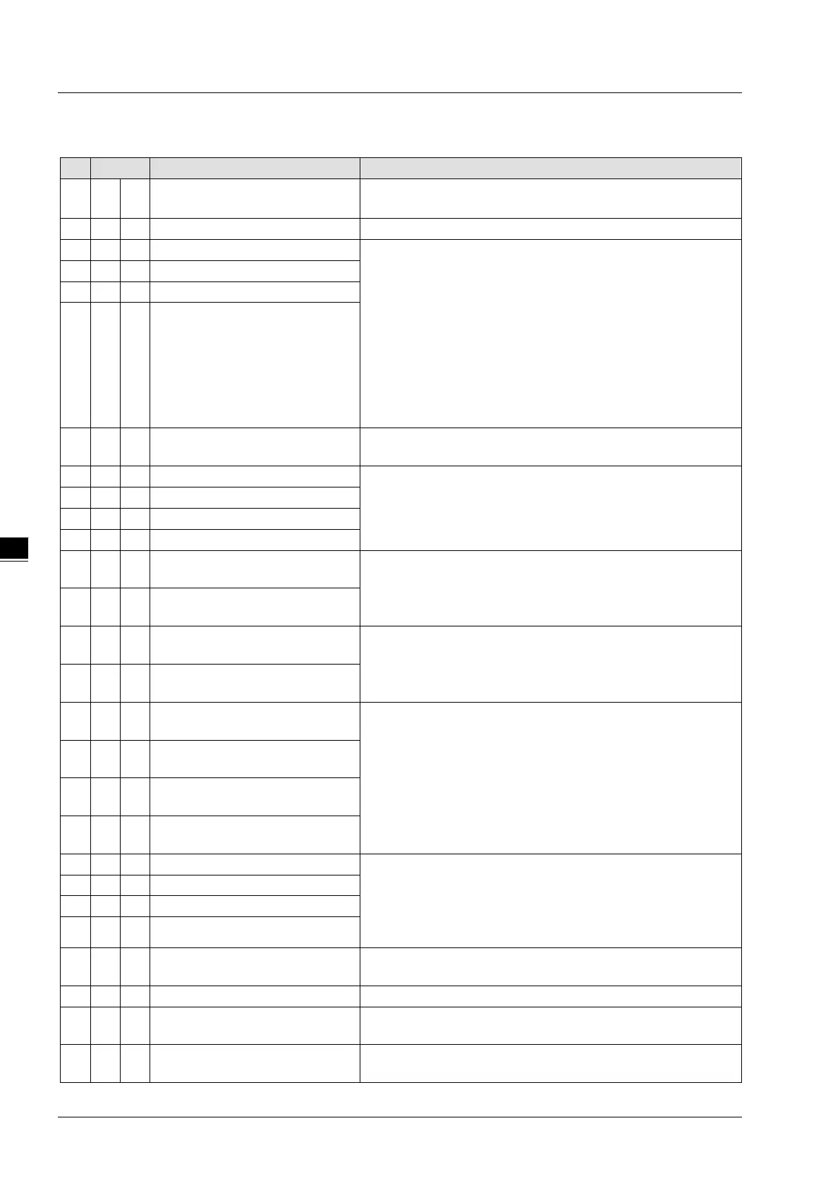 Page #146 background image