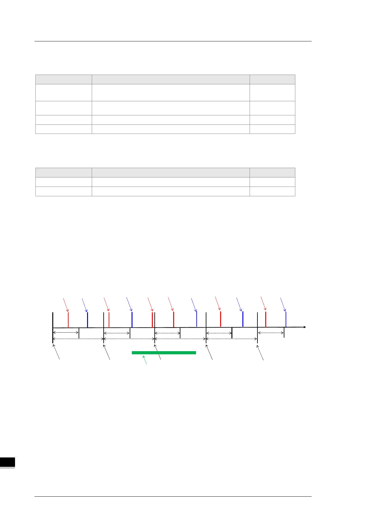Page #372 background image