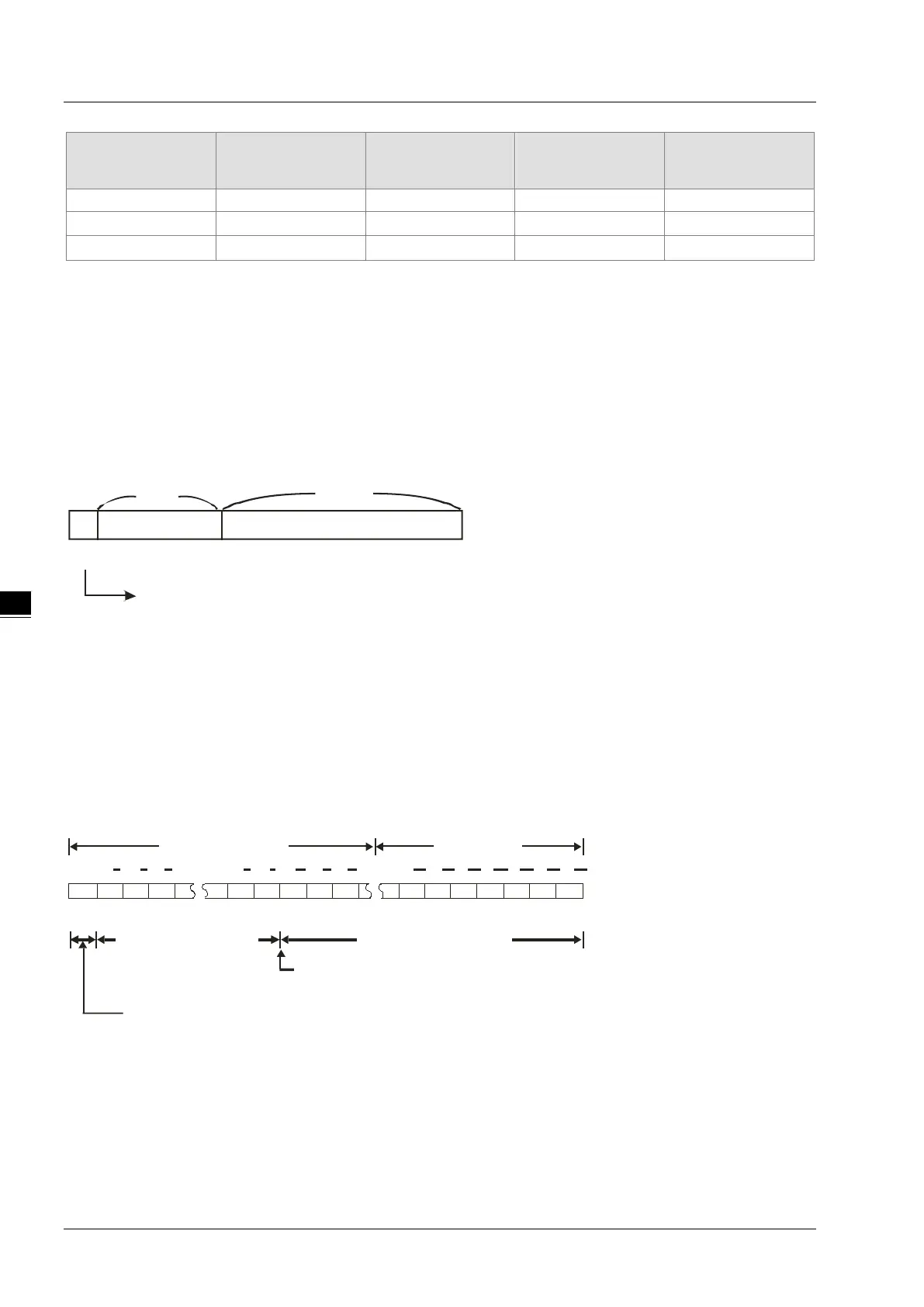 Page #148 background image