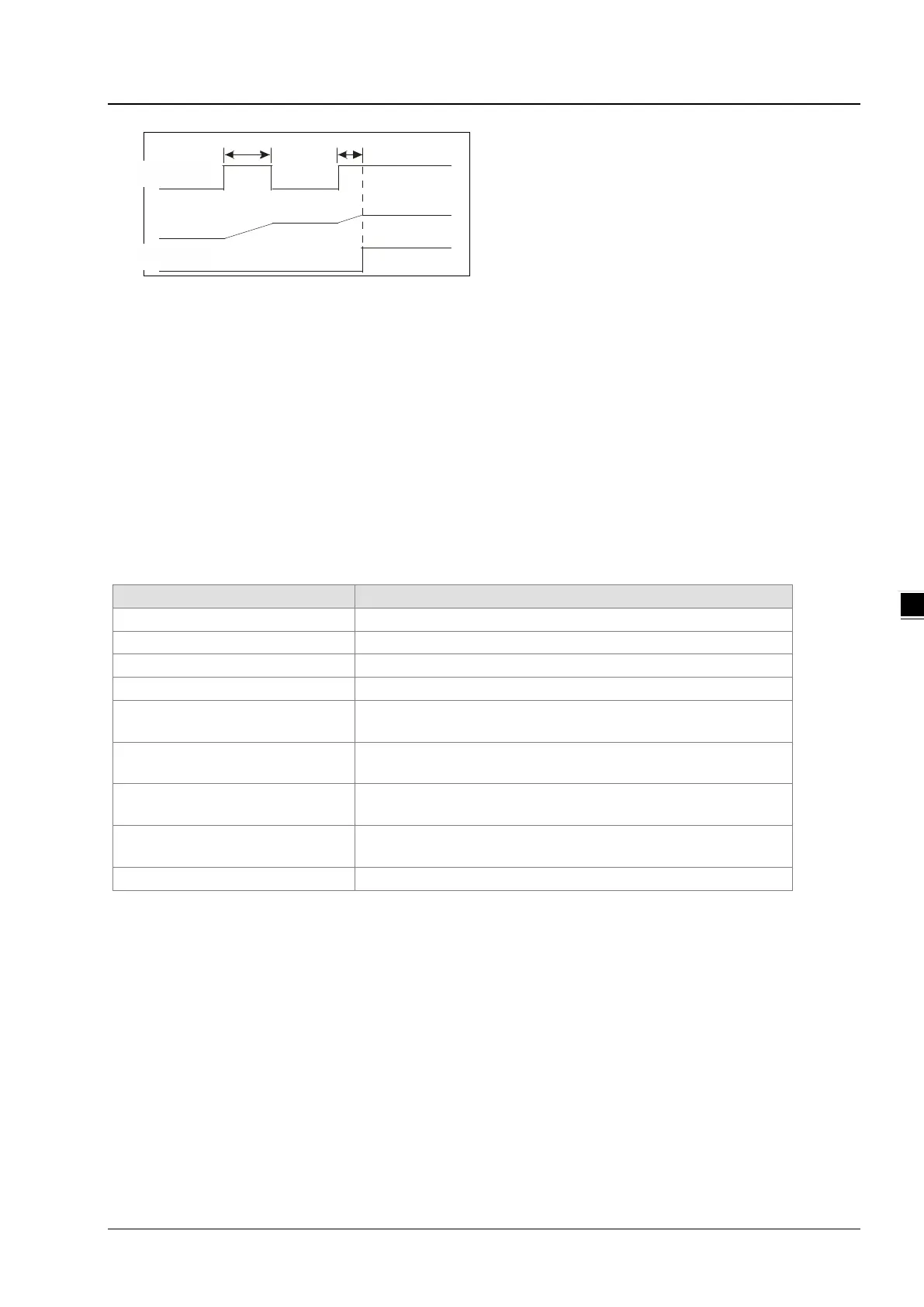 Page #155 background image