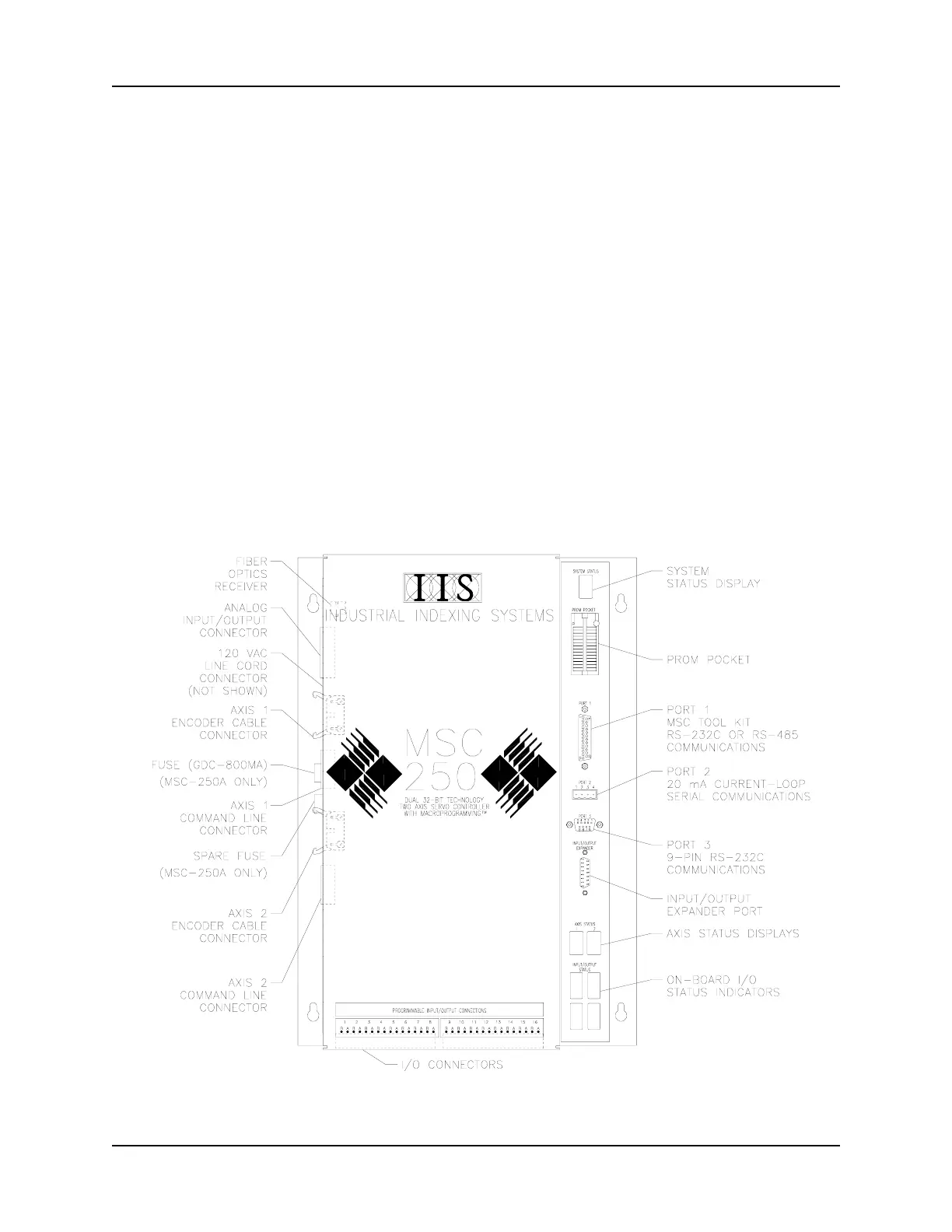 Page #21 background image