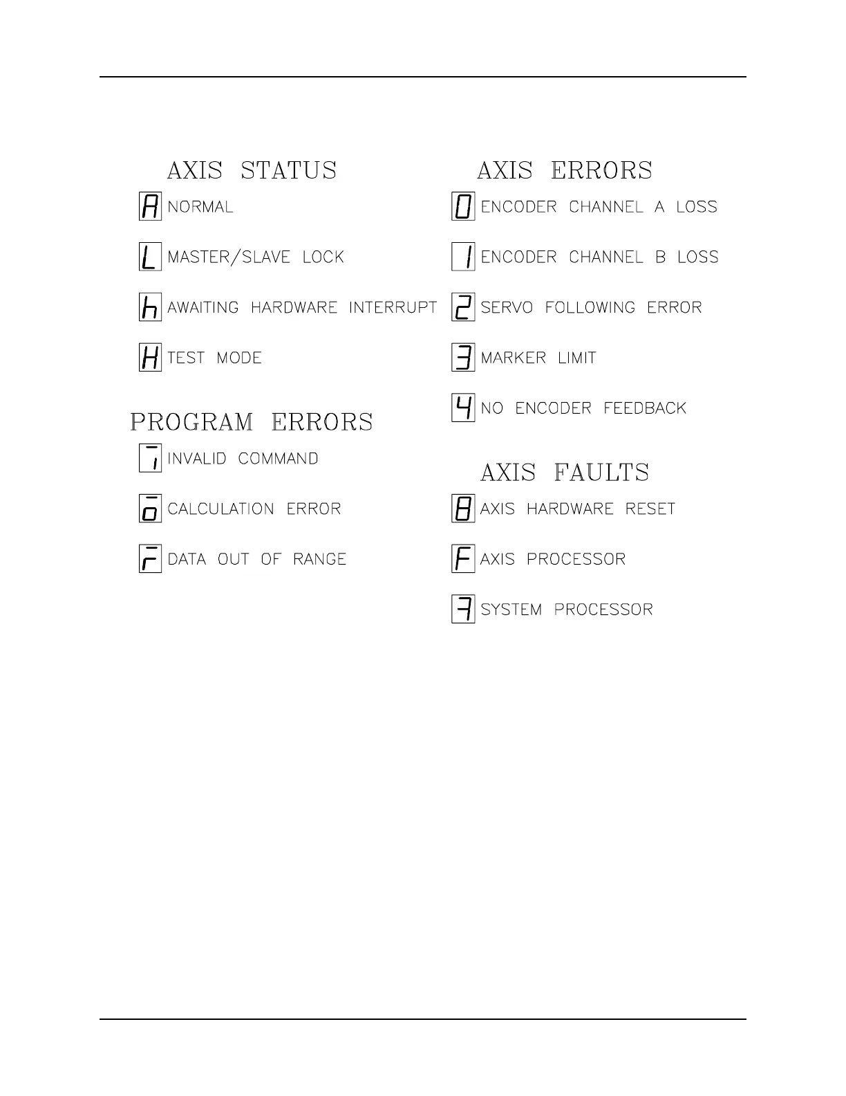Page #51 background image