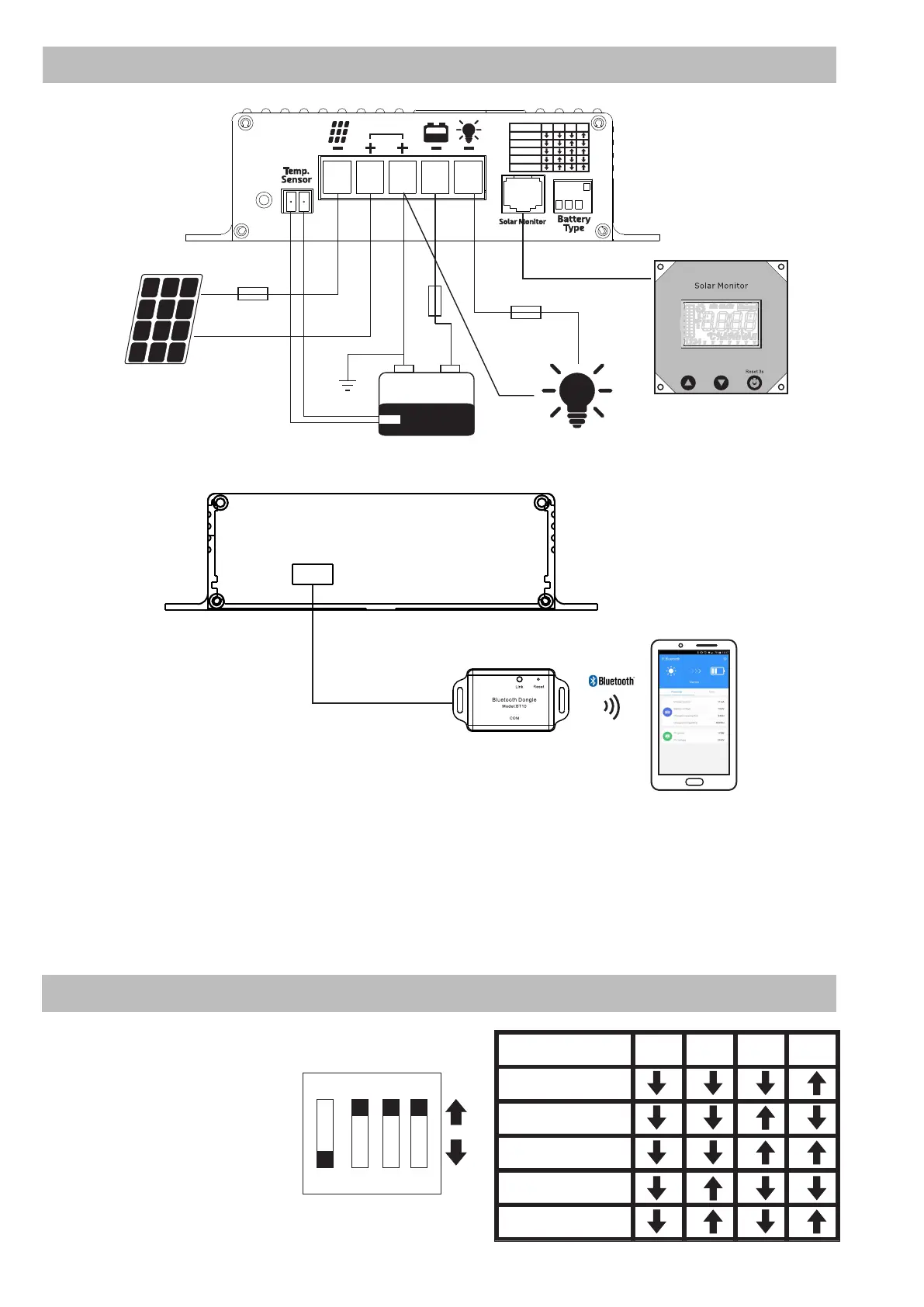 Page #2 background image