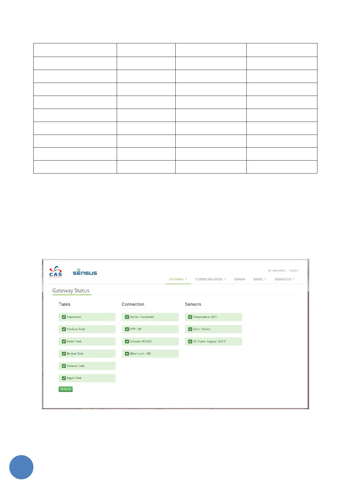 Page #32 background image