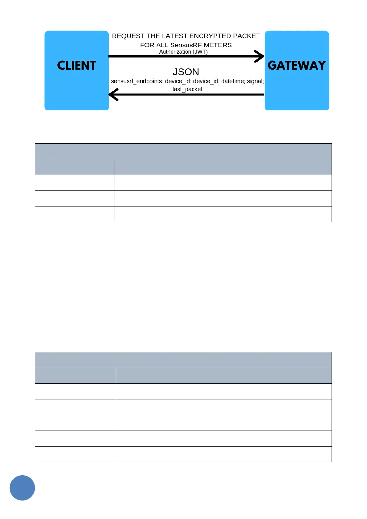 Page #102 background image