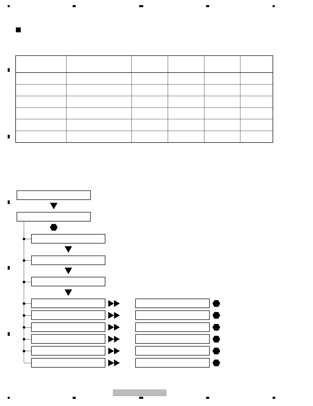 Page #128 background image