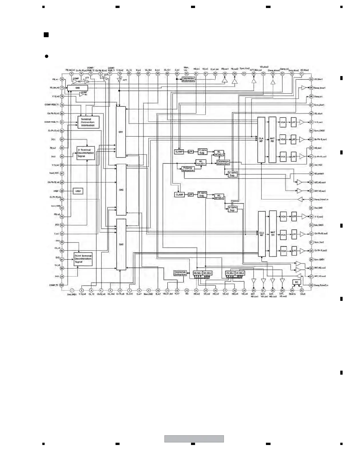 Page #201 background image