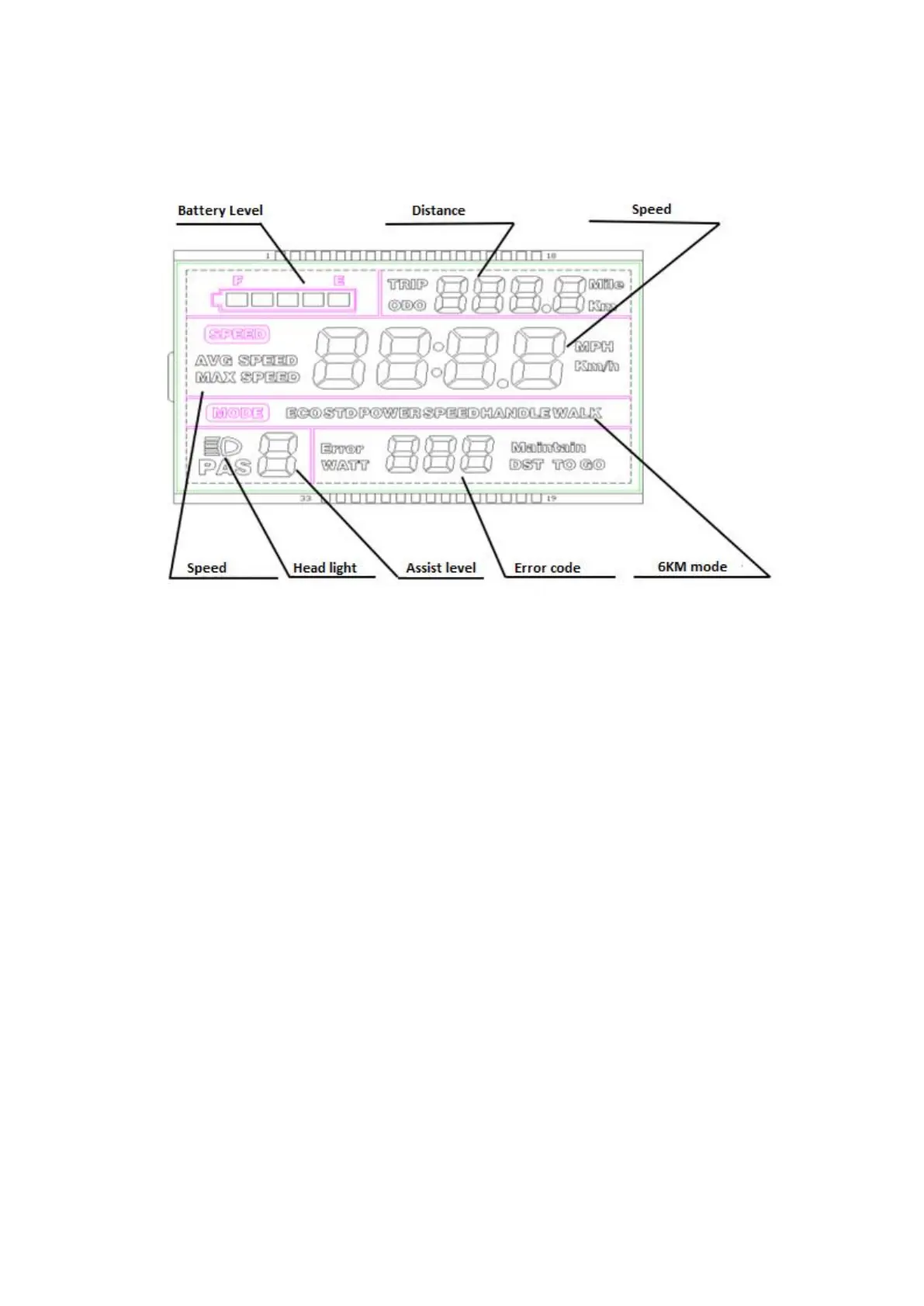 Page #2 background image